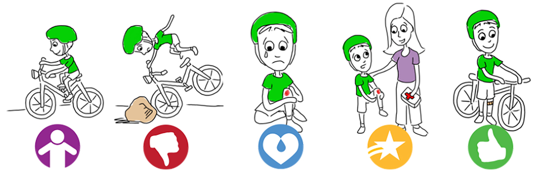 有效讲故事可能具有挑战性