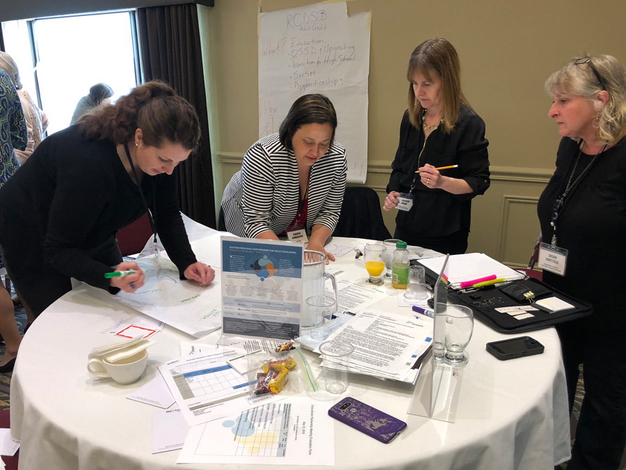 一组四位妇女站在白圆桌旁两位女性倾斜写作 另两位正在看成人教育伙伴关系侧重于加拿大成人学习者的能力建设